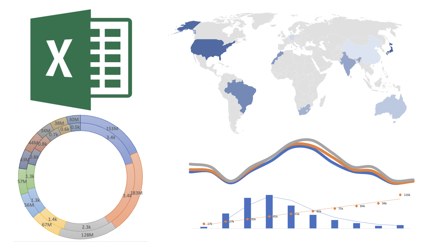 Easy Excel Dashboards Models Visualizations Power Query Data 